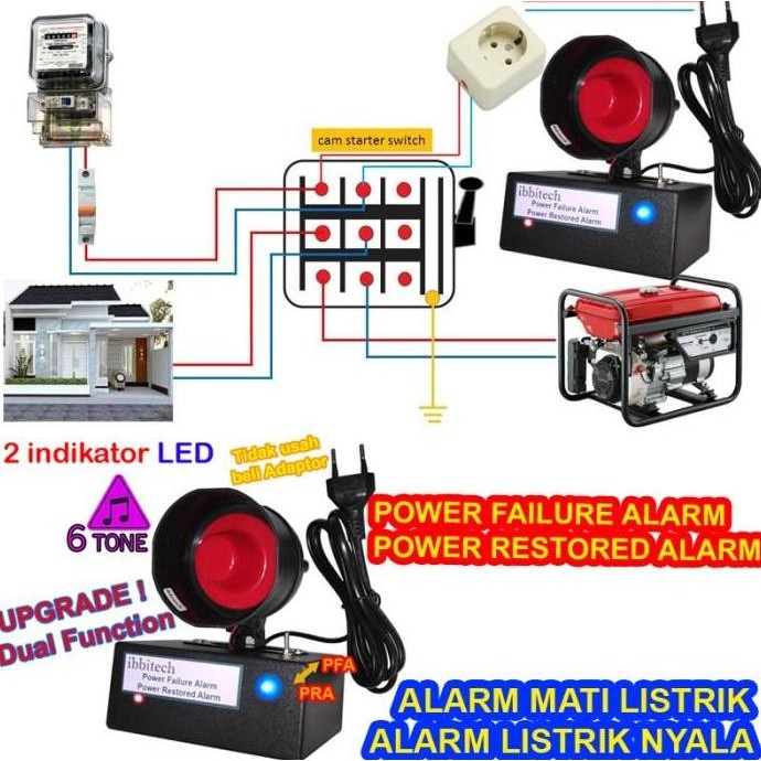 POWER FAILURE ALARM POWER RESTORED ALARM Alarm Listrik Nyala atau Mati murah