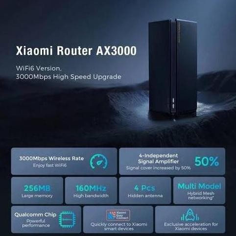 Mi Xiaomi Mesh Router AX3000 & Redmi AX3000 WiFi 6 Mesh Router 3000 Mb