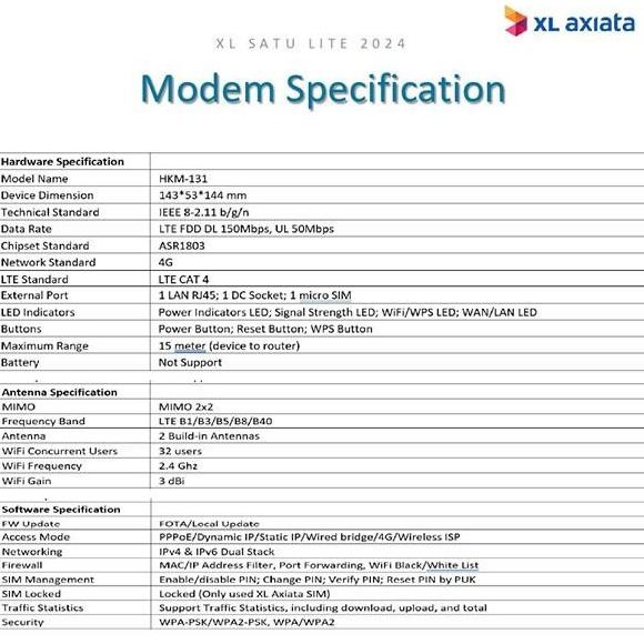 Modem Wifi 4G All Operator XL Home IZI HKM B001 Free Perdana XL 1Bulan