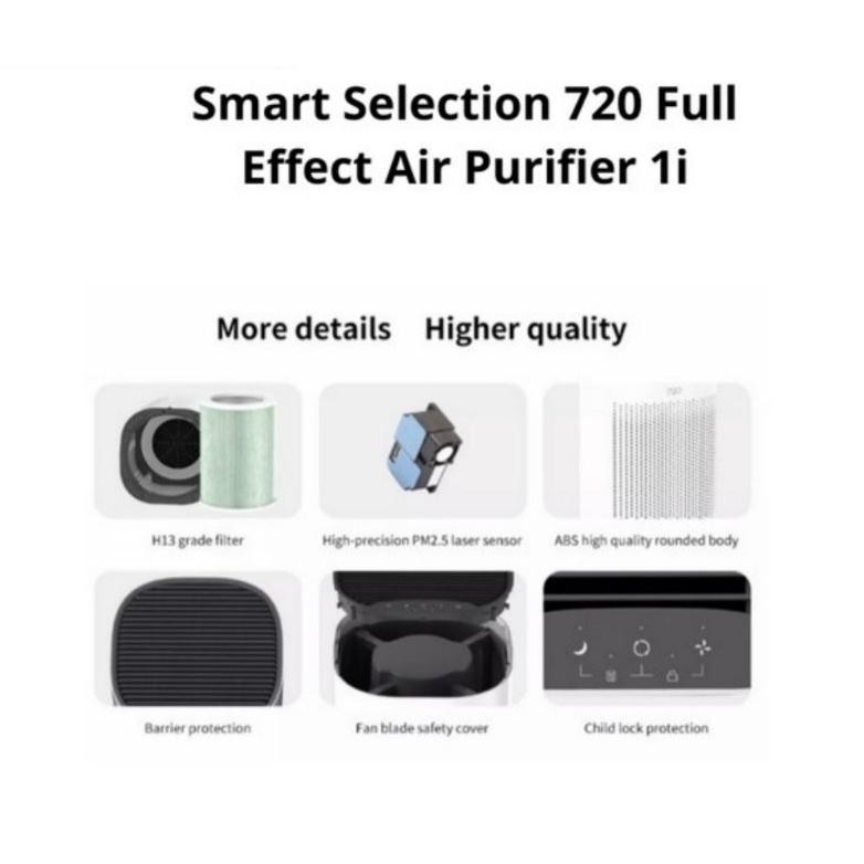 Huawei Hi-Link 720 Full-fect Smart Air Purifier 1i Garansi