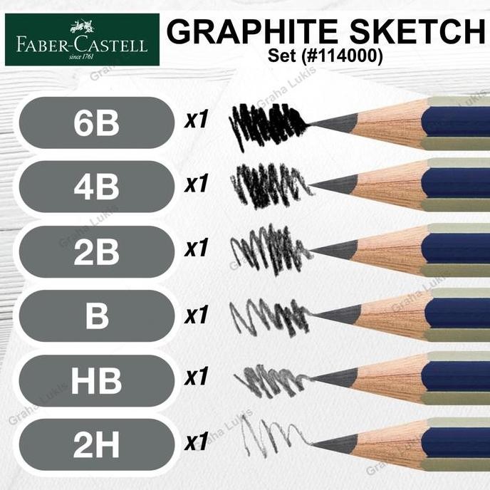 

ready !!! Faber-Castell Graphite Sketch Set (#114000)