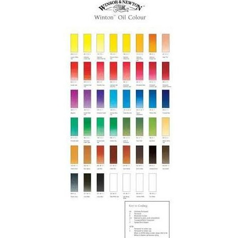 

ready !!! winton oil color 37ml