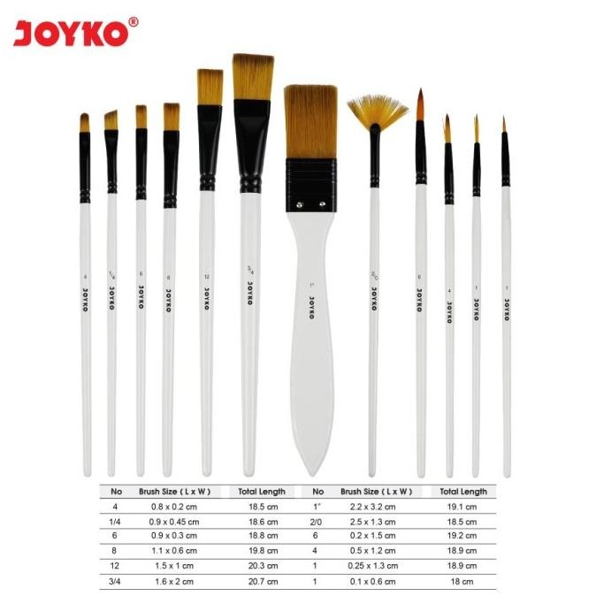 

Berkualitas Joyko Kuas Lukis Set 12 Ukuran Brs-18 / Kuas Cat Air & Akrilik Prermium