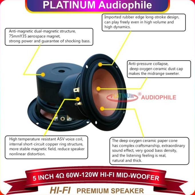 Speaker 5 Inch Mid Bass Mid Woofer Hifi Speker 5.5" 4 Ohm 120W Mid Range Bass Soundhits Sl-502R New 