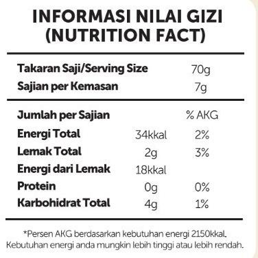 

PJ Matcha Choco Chips Cookies - Gluten Free Matcha Cookies 70gr
