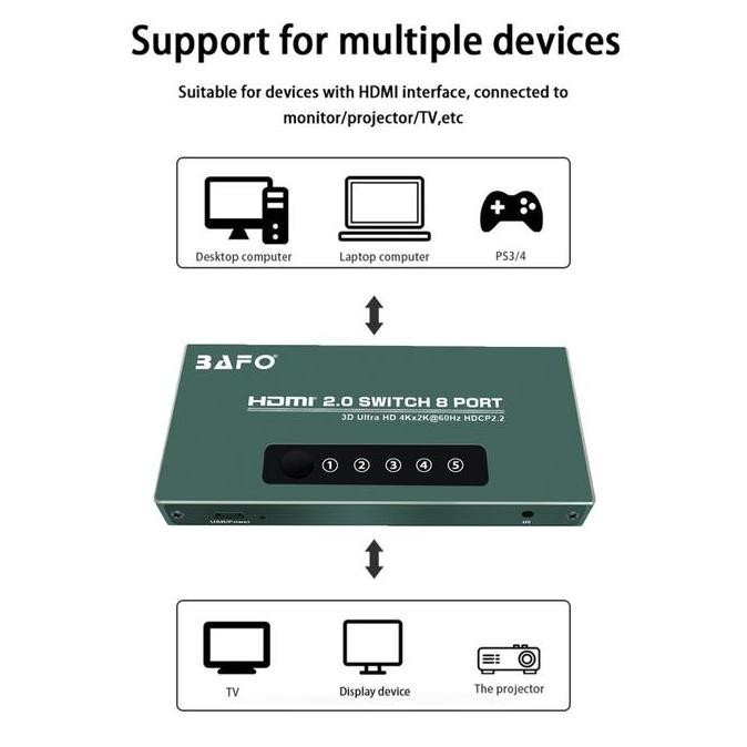 NEW BAFO HDMI Switcher 5 IN 1 OUT 4K Switch HDMI 2.0 ORIGINAL BAFO BF-178