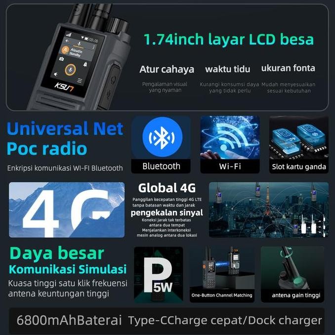 Sale Ksun Zl8668 Terbaru Ht Zello Uhf Vhf Analog Danpoc Walkie Talkie Yang Dapat Melakukan Panggilan