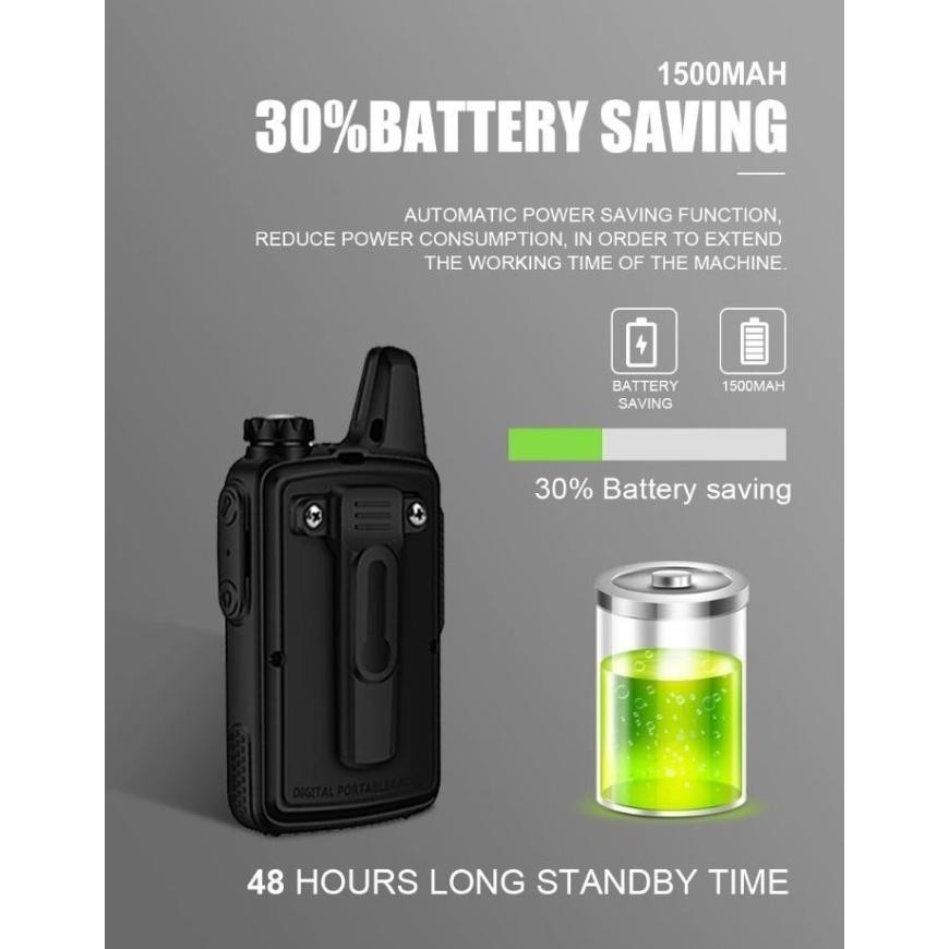 Sale Paket Ht 6 Unit Radio Bf Mini T1 Bopeng T 1 Walkie Talkie Single Band