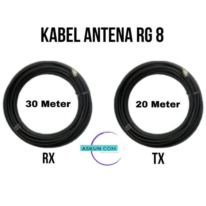 Murah Repeater Paket Hemat Uhf Gm 3188 Bonus Ht 10 Unit Ht Wln Siap Pancar