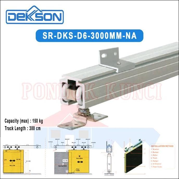 Terlaris Rail Pintu Sleding 3 Meter Merk Dekson D6 Rel Pintu Geser Aluminium Ready Stok