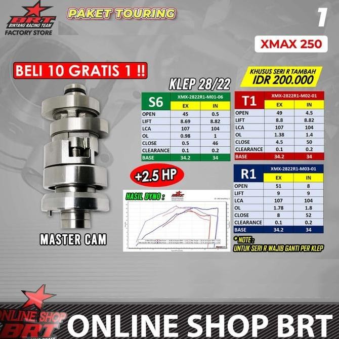 MASTER CAM BRT NOKEN AS XMAX 250 OLD XMAX 300 NEW