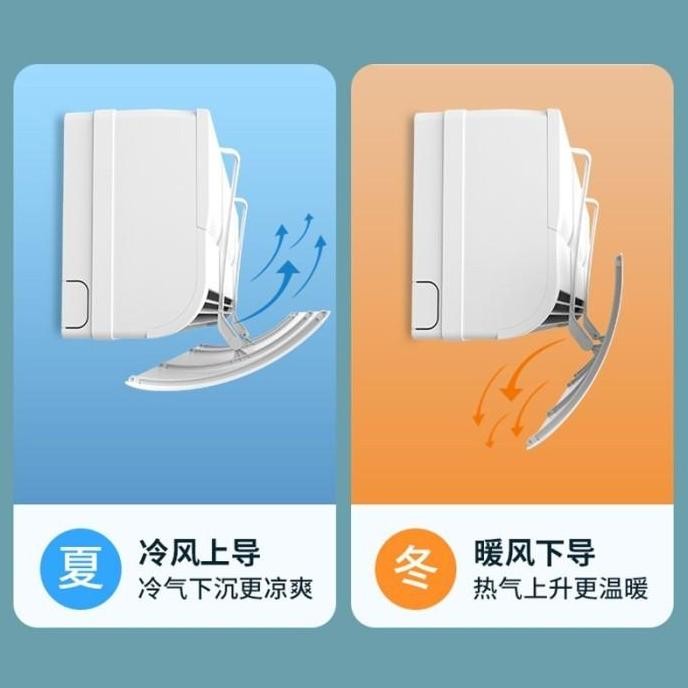 Blast Waves K7 / Talang Ac Buat Arah Angin Ac Tersebar