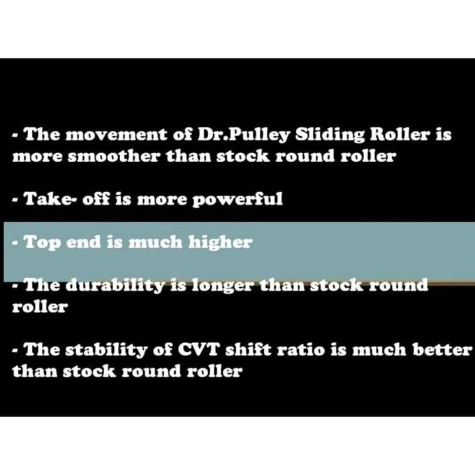 ROLLER DR PULLEY HONDA ALL NEW PCX 160