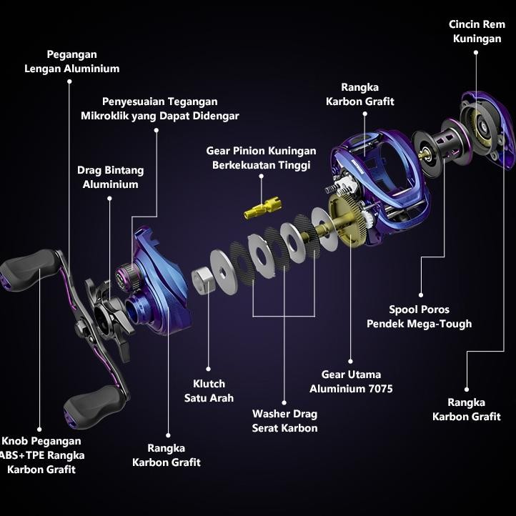 [OFFICIAL] Kastking Royale Legend III Reel Bc Baitcasting Reel Pancing, Drag Clicker, 7.2:1 Gear Rat