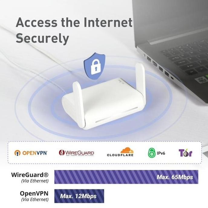 Gl-Inet Opal Gl-Sft1200 Gigabit Dual Band Wireless Travel Vpn Router New Stok