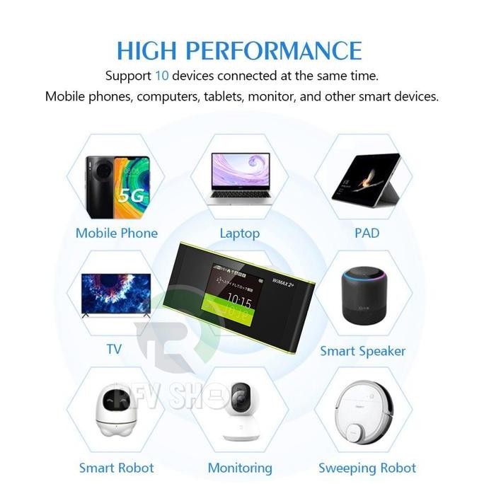 Huawei Mifi Modem 4G Elite 5 Portable Mifi Touchscreen All Operator New Stok