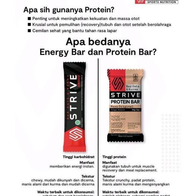 

Strive Protein Bar Muscle Recovery Meal Cemilan Olahraga Sehat 1 Box Isi 5Bar