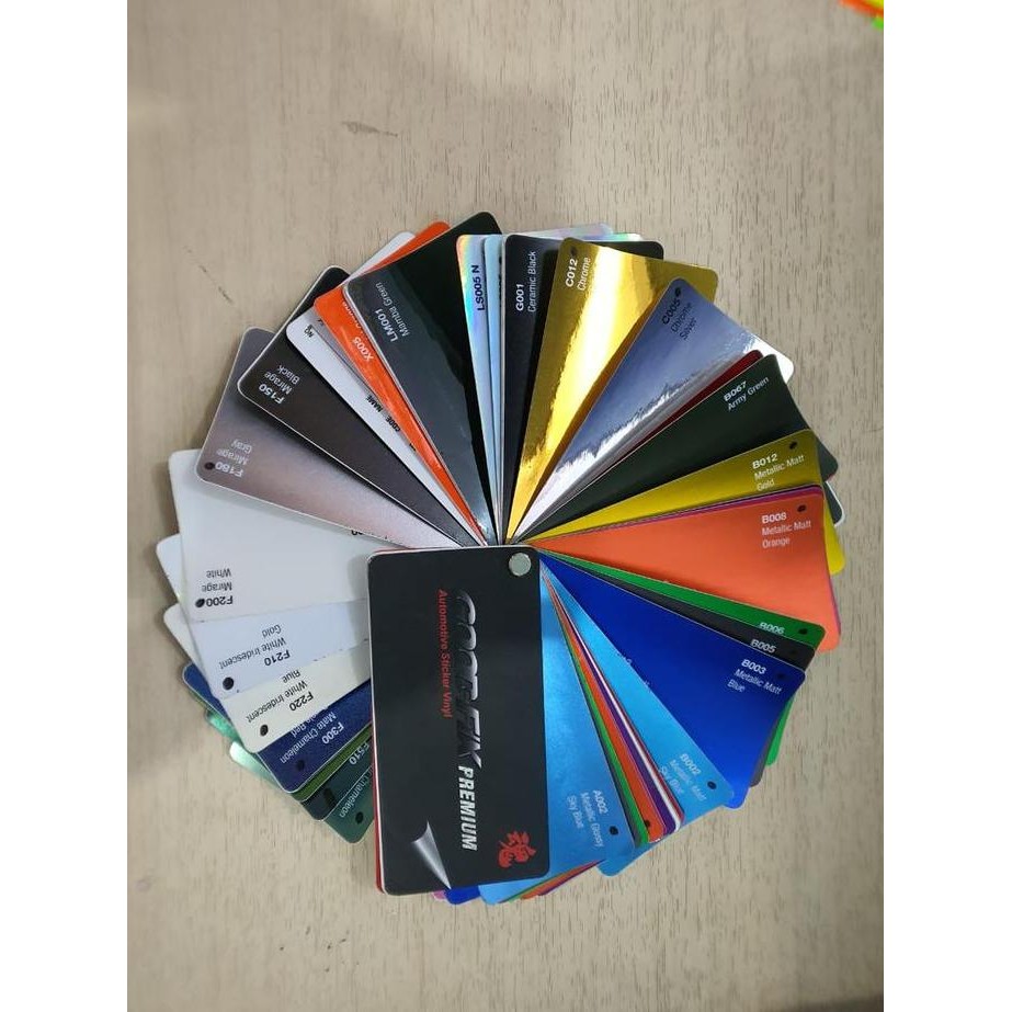 

TERMURAH Katalog Sticker Goodfix