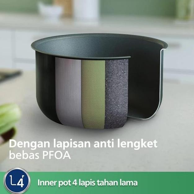 Sale Philips 0.54L Digital Mini Rice Cooker Hd3064/33 Kecil 400 Watt