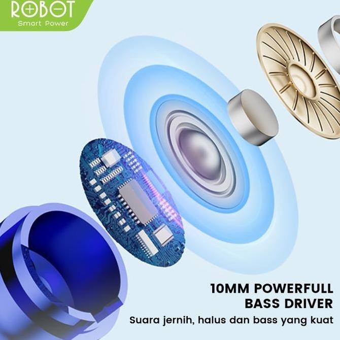 Headset Robot Re40 Headset Wired Earphone Full Electroplated Original Bass Earphones
