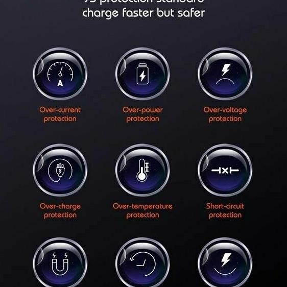 vara LDNIO Q366 65W GaN Super Fast Charger adapter ORIGINAL