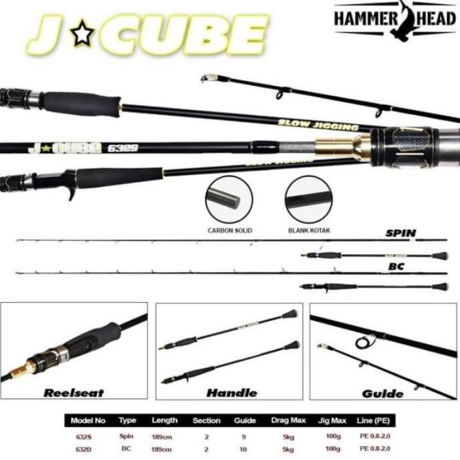 Tersedia Joran Pancing Hammerhead J Cube 632 SP OH PE 0.8-2 Carbon Solid