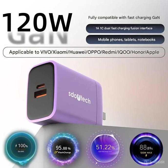 Original Charger SdoUtech Full Protocol 120W GaN3 (for VIVO /IQOO / Xiaomi / OPPO / Huawei / Laptop)