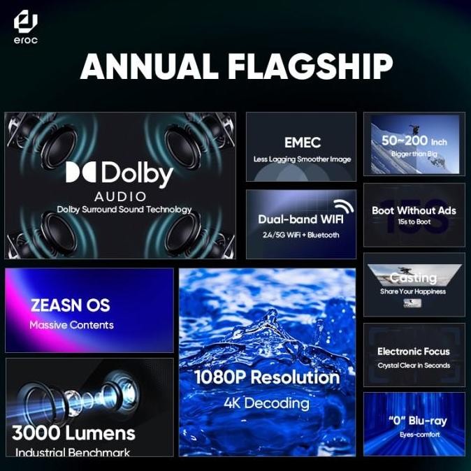 EROC Android Smart Home Proyektor- Dolby - FHD - Model MAX