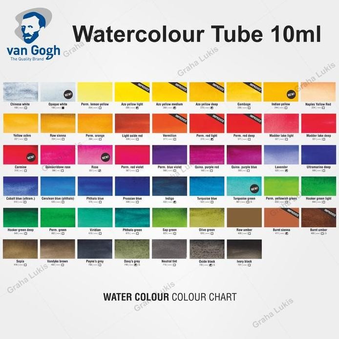 

ready Van Gogh Watercolour Tube - Varian 2