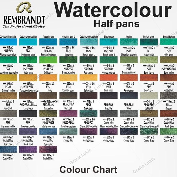 

ready Rembrandt Watercolour Half Pan - Series 1