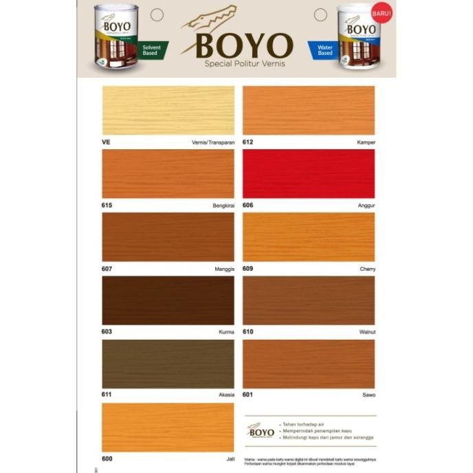 (Expert) CAT POLITUR PLITUR VERNIS PERNIS KAYU BOYO 1/2 Liter PERNIS KUSEN PINTU MEJA KURSI LEMARI J