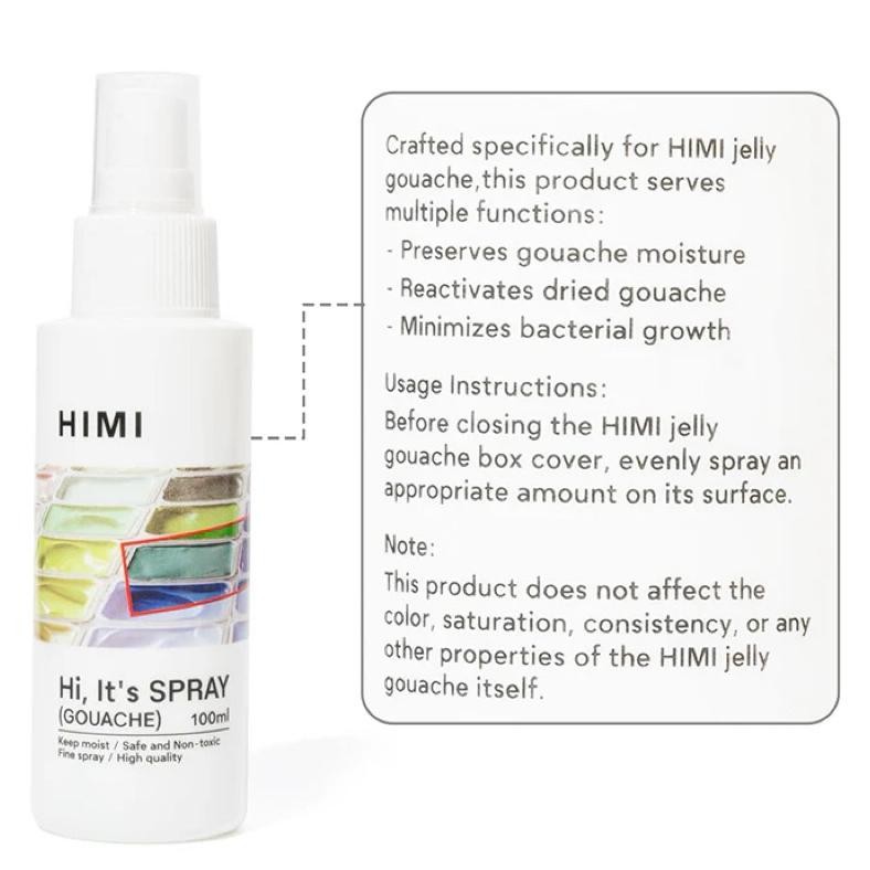 

Himi Miya Moisturized Mildew Gouache Spray Terlaris