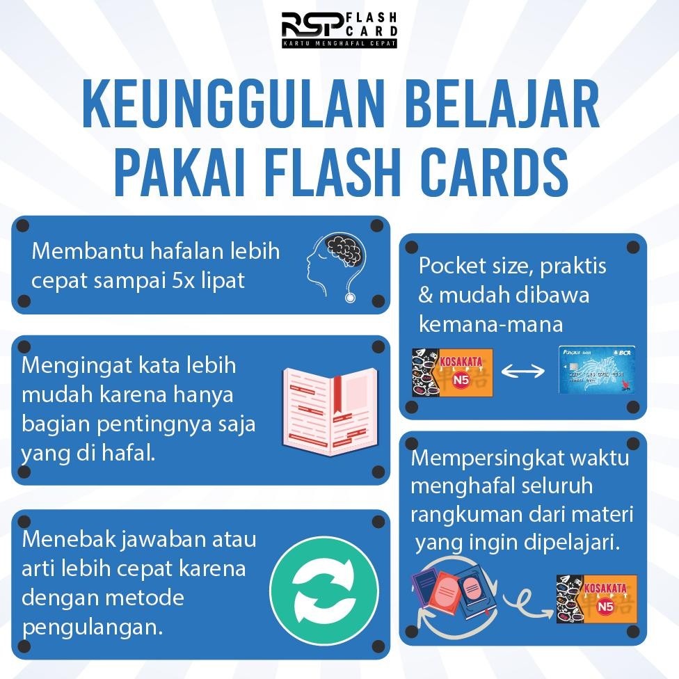 

Flashcard KOSAKATA JLPT Level N5 Kartu Menghafal Bahasa - Kotoba Flashcard RB07