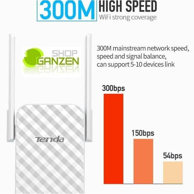 Tenda A9 Wireless N300 Universal Wifi Range Extender/ Wifi Reapeter