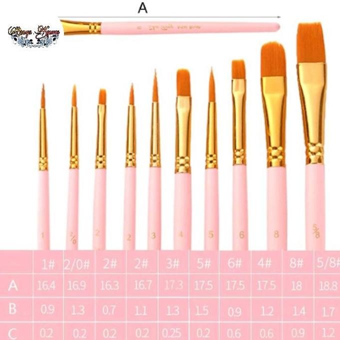 

ready 1 SETT 10PCS KUAS LUKIS/SETT KUAS MELUKIS/PAINTING BRUSH