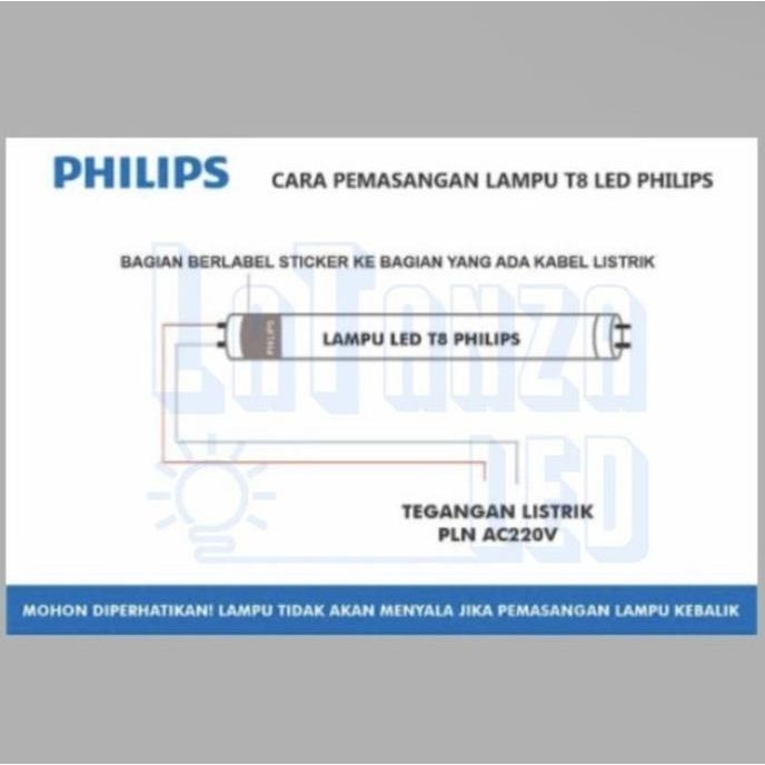 Grosir Kap Lampu Tko Led 4X36 120Cm Kap Tko Tl 4X16 Philips Tanpa Lampu