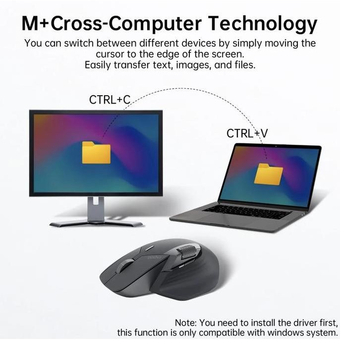 TERLARIS - Rapoo MT760 / MT760L / MT 760L / MT 760 L Wireless Mouse Productivity MX Master 3 Killer