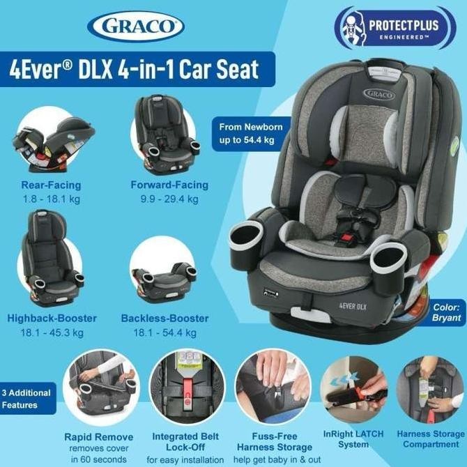 CAR SEAT DUDUKAN MOBIL ANAK BAYI GRACO 4EVER DLX 4IN1 CONVERTIBLE