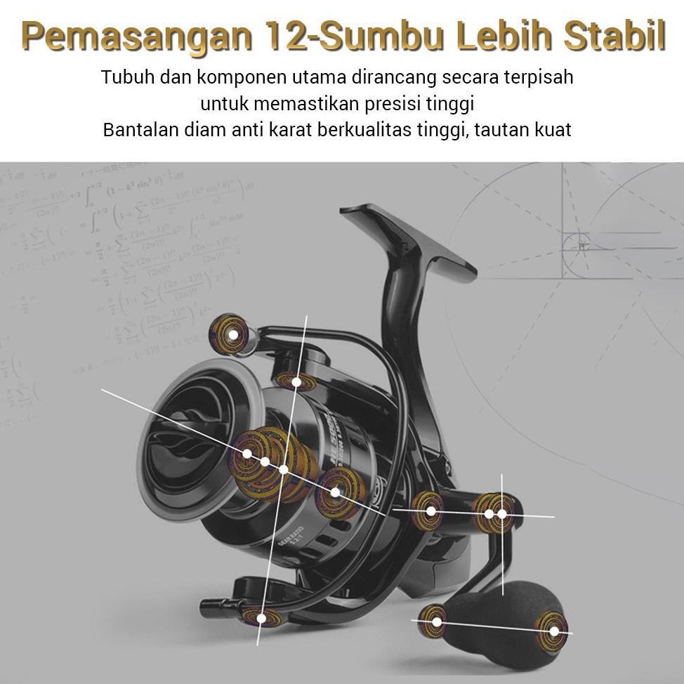 SHIMANO FIHSING REEL HE500-7000 Series Reel Pancing Tarikan Max Drag 30KG Reel Spinning Gear 5.2: 1 