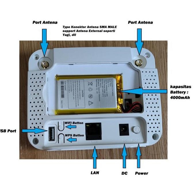 Martcom Modem Wifi Home Router 4G B535 Pro + Unlock All Operator New Stok