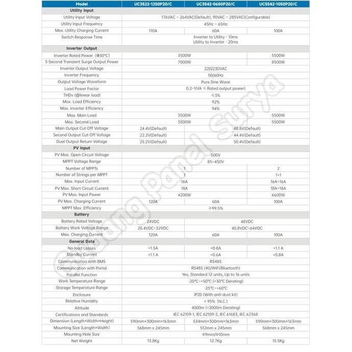 Inverter EPEVER UC5542-1050P20C 5000W 48V Hybrid Inverter Epever 5KW 48V
