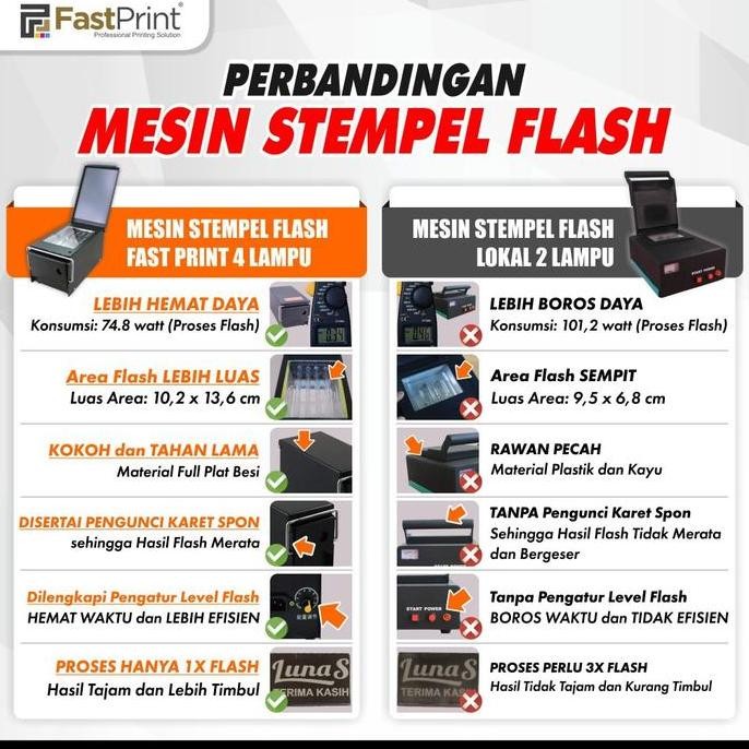 

Mesin Stempel Flash Kilat Premium 4 Lampu Full Plat Besi Kualitas Terbaik Harga Termurah