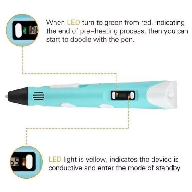 

3D Pen 3D Drawing Printing Pen with LCD Screen Power Adapter with 200M PLA Filament Toy Kids Christmas Birthday DIY Gift PM