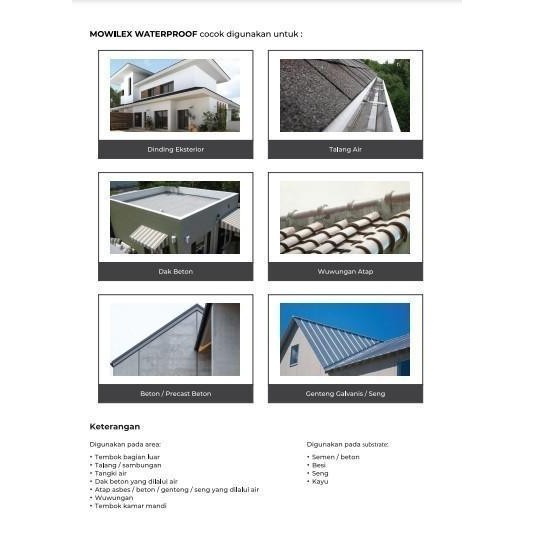 Mowilex Wp02 Wp 909 Merlin Grey 20 Kg Pail Waterproofing Anti Bocor Gratis Ongkir