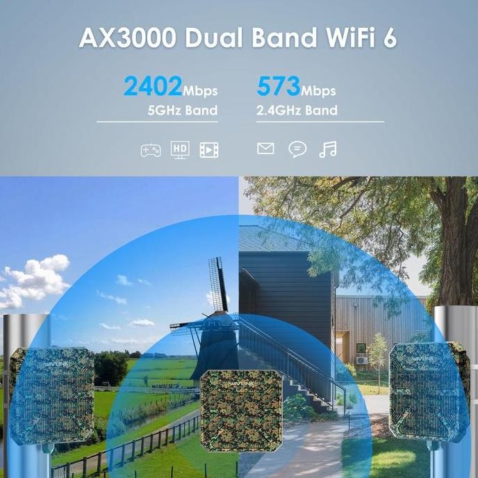 Titik Akses Luar Ruangan Wavlink Wifi6, Dual Band 2.4G+5G Ax3000 Extender Jaring Wifi Luar Ruangan J