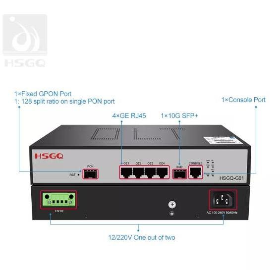 Olt Hsgq 1 Port Gpon Mini Olt G01Id New Stok