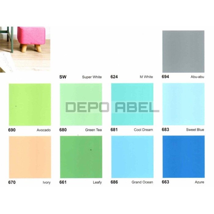 Cat Tembok Aries 5 Kg