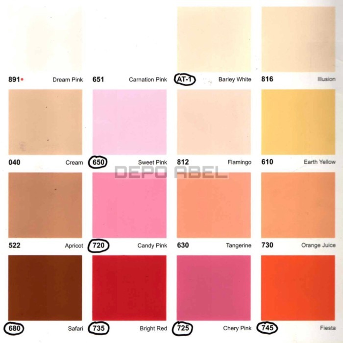 Cat Tembok Avitex 5 Kg