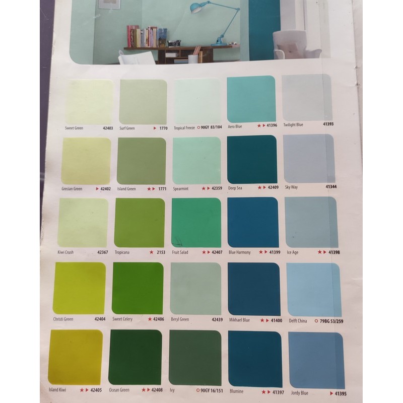 Cat Tembok Dulux Pentalite 20 Ltr