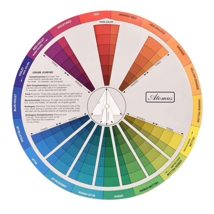 

HOT SALE! Professional Paper Card Design Color Mixing Wheel Ink Chart Guidance